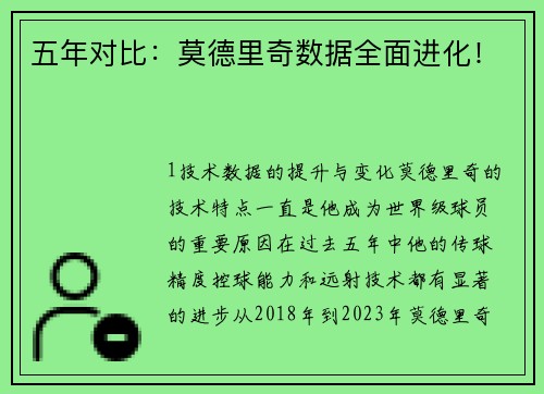 五年对比：莫德里奇数据全面进化！